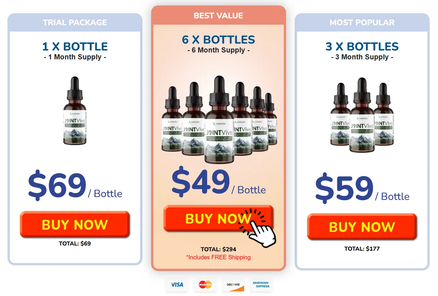 JointVive Buy 